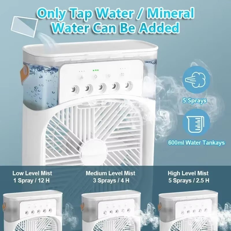 Air Cooling System 3 - in - 1 - RodoMarket
